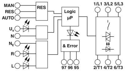 ELR H5-IES-SC-230AC/500AC-9