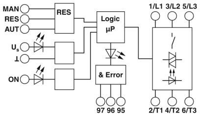 ELR H3-I-SC- 24DC/500AC-0,6