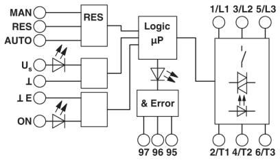 ELR H3-IES-SC- 24DC/500AC-2