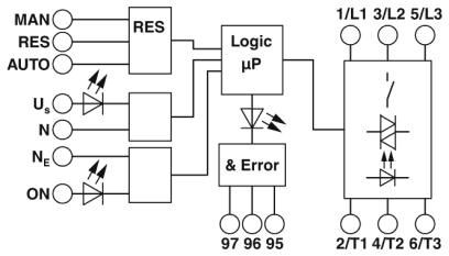 ELR H3-IES-SC-230AC/500AC-2