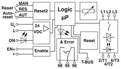 ELR H3-IS-SC- 24DC/500AC-3-P