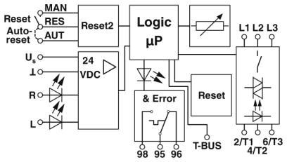 ELR H5-I-PT- 24DC/500AC-9-P