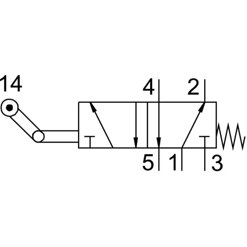Распределитель с роликовым рычагом Festo L-5-1/4-B