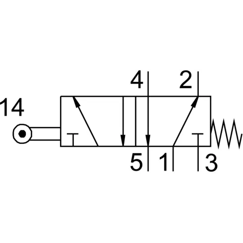 Распределитель с роликовым рычагом Festo R-5-1/4-B