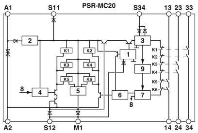 PSR-MC20-3NO-1DO-24DC-SP