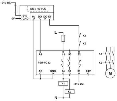 PSR-PC32-2NO-1NC-24-230UC-SP