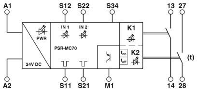 PSR-MC70-2NO-1DO-24DC-SP