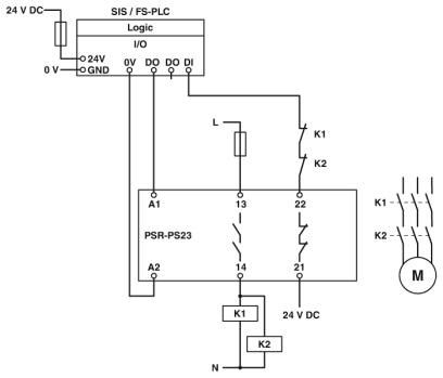 PSR-PS23-1NO-1NC-24VDC-SC