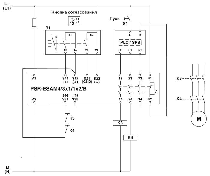 PSR-SCP- 24UC/ESAM4/3X1/1X2/B