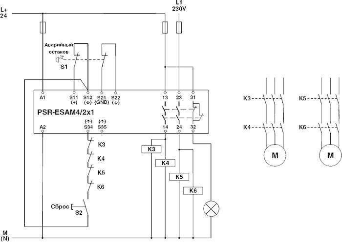 PSR-SPP- 24UC/ESAM4/2X1/1X2