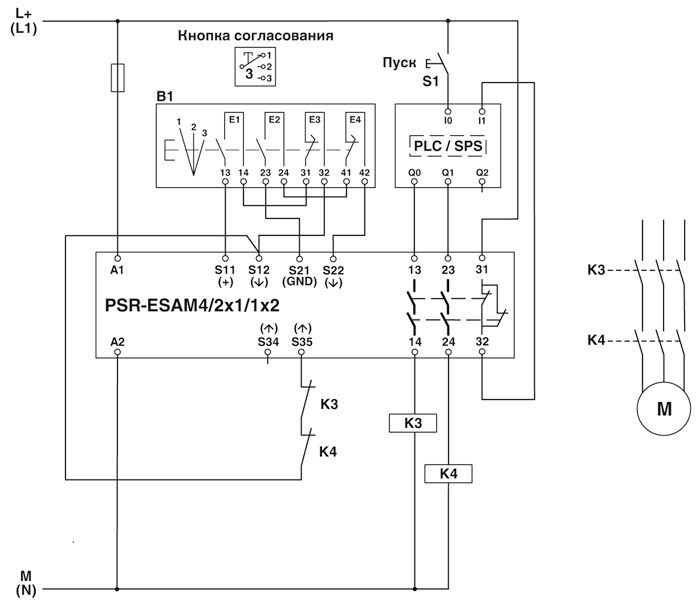 PSR-SPP- 24UC/ESAM4/2X1/1X2
