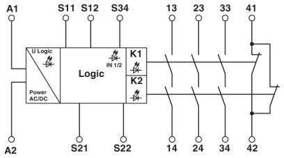 PSR-SCP-230UC/ESAM4/3X1/1X2/B