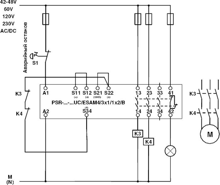 PSR-SPP-230UC/ESAM4/3X1/1X2/B