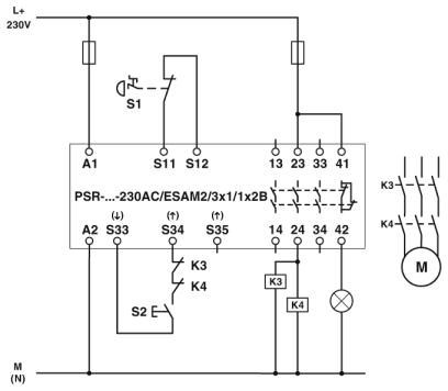 PSR-SPP-230AC/ESAM2/3X1/1X2/B