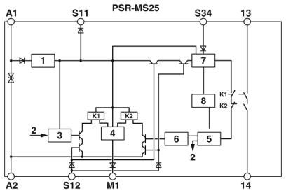 PSR-MS25-1NO-1DO-24DC-SC