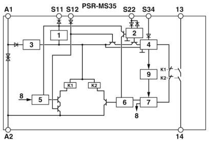 PSR-MS35-1NO-24DC-SC