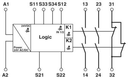 PSR-SCP- 24UC/ESM4/2X1/1X2