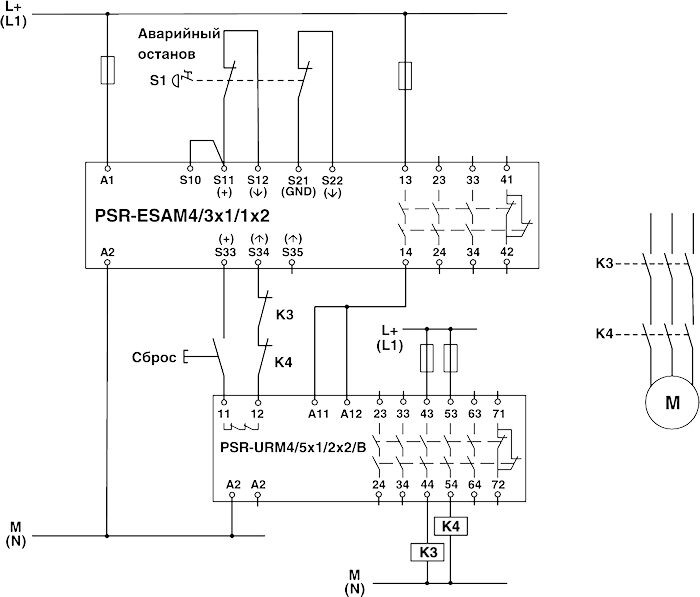 PSR-SCP- 24UC/URM4/5X1/2X2