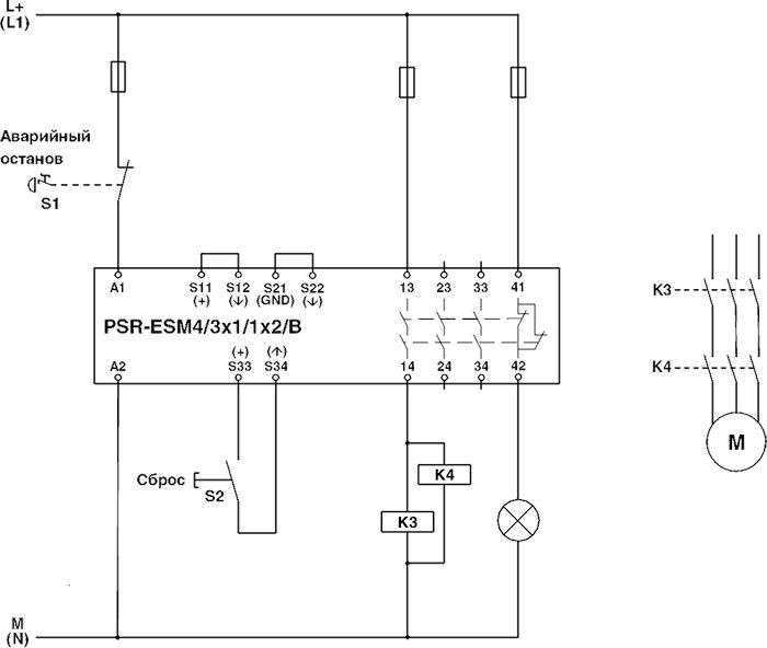 PSR-SCP- 24UC/ESM4/3X1/1X2/B