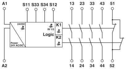 PSR-SCP- 24UC/ESA2/4X1/1X2/B