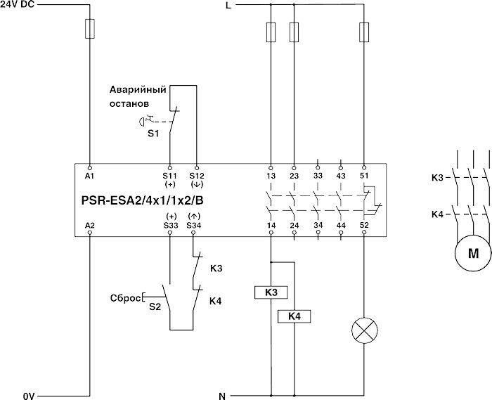 PSR-SCP- 24UC/ESA2/4X1/1X2/B