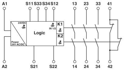 PSR-SPP- 24UC/ESM4/3X1/1X2/B