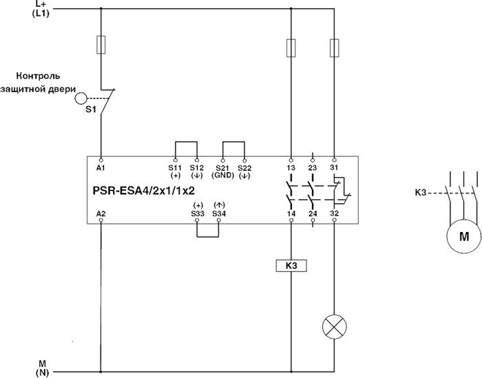 PSR-SPP- 24UC/ESA4/2X1/1X2