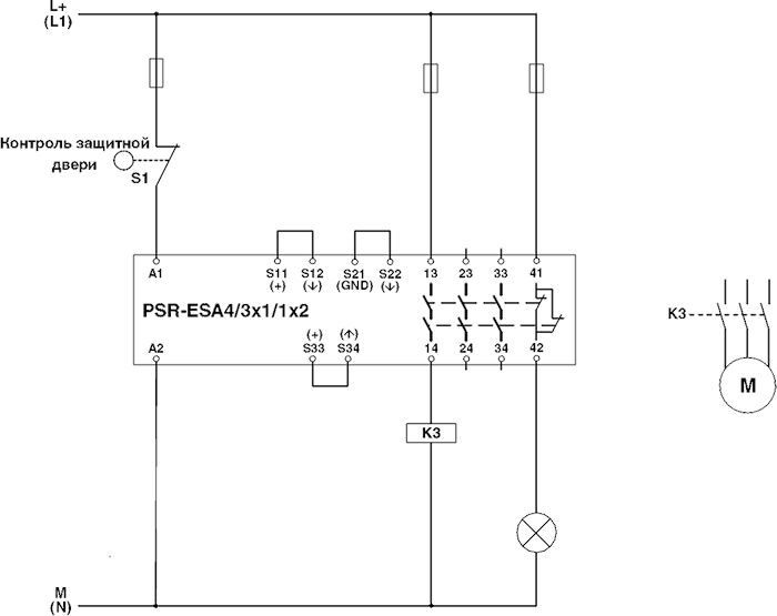 PSR-SPP- 24UC/ESA4/3X1/1X2/B