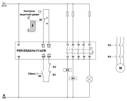 PSR-SPP- 24UC/ESA2/4X1/1X2/B