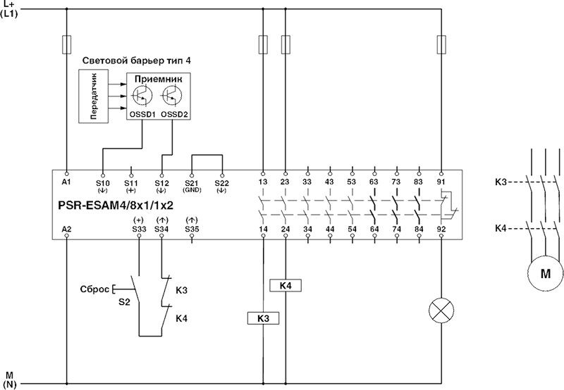 PSR-SPP-24UC/ESAM4/8X1/1X2