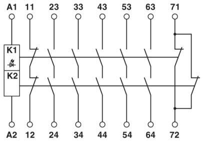 PSR-SCP- 24UC/URM4/5X1/2X2/B