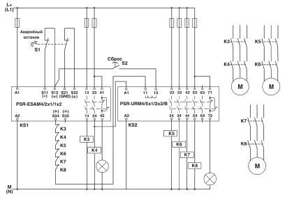 PSR-SCP- 24UC/URM4/5X1/2X2/B