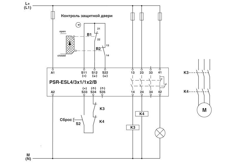 PSR-SPP- 24UC/ESL4/3X1/1X2/B
