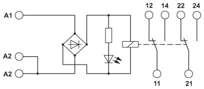 PSR-SCF-120UC/URM/2X21