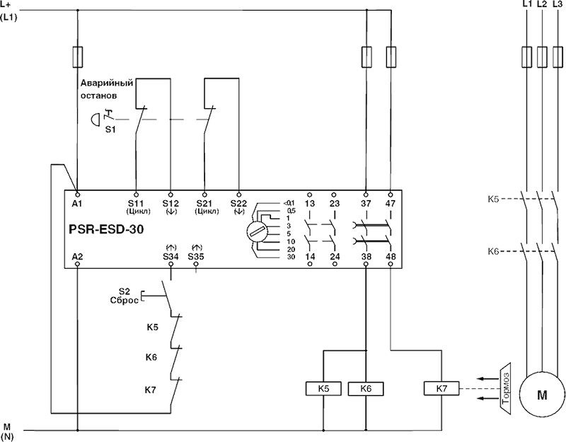 PSR-SCP- 24DC/ESD/4X1/30