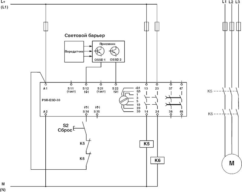 PSR-SPP- 24DC/ESD/4X1/30