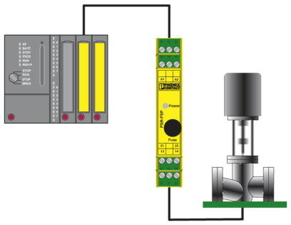 PSR-SPP- 24DC/FSP/1X1/1X2
