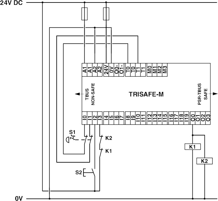 PSR-SPP- 24DC/TS/M