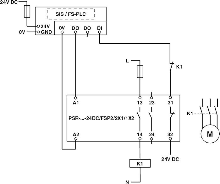 PSR-SCP- 24DC/FSP2/2X1/1X2