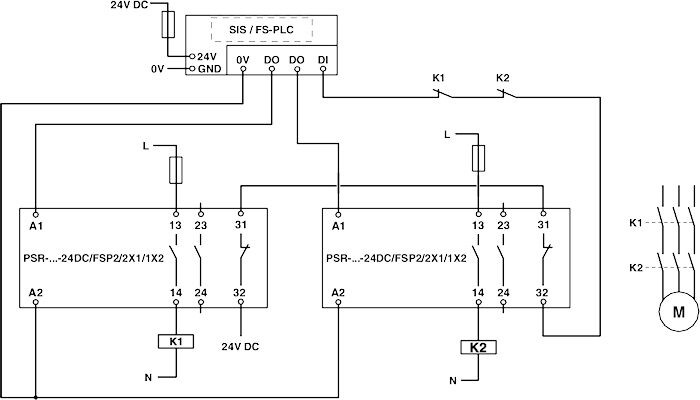 PSR-SPP- 24DC/FSP2/2X1/1X2