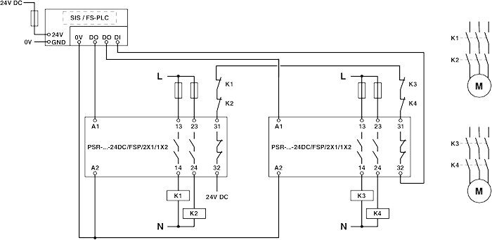 PSR-SPP- 24DC/FSP/2X1/1X2