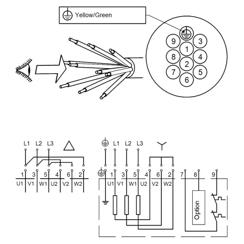 Канализационный насос Grundfos SEV.80.80.40.2.51D 96047829