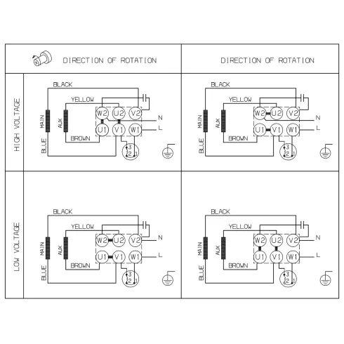 Центробежный насос 1,5 квт Grundfos TP 32-250/2 A-F-A-BAQE-HX1 96384222