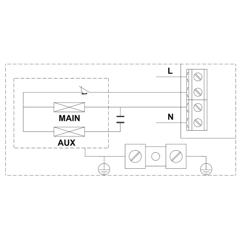 Самовсасывающая насосная установка Grundfos MQ 3-45 96515415