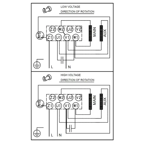 Многоступенчатый вертикальный насос Grundfos CR 1-8 A-A-A-E-HQQE 96529476