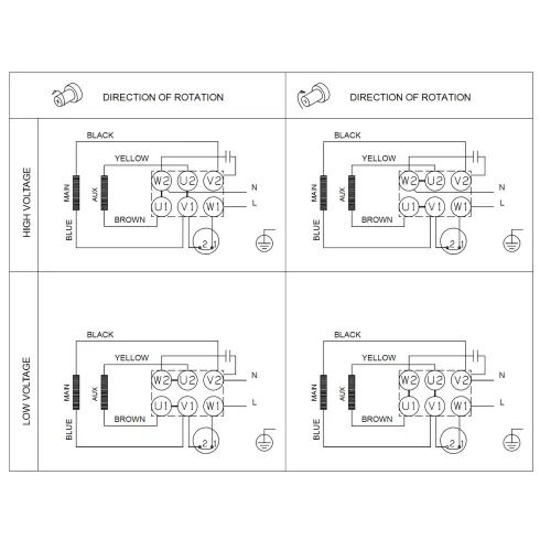 Многоступенчатый вертикальный насос Grundfos CR 5-11 A-A-A-E-HQQE 96533271