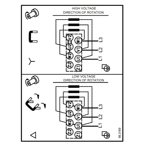 Центробежный насос Grundfos CM 5-5 A-R-A-E-AVBE F-A-A-N 96806818
