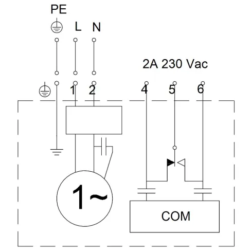 Дренажный насос autoadapt Grundfos SL1.50.65.11.E.2.1.502 96878454