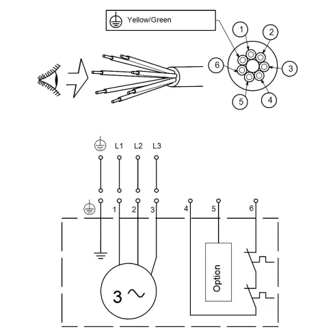 Канализационный насос Grundfos SEV.80.80.15.4.50D.Q 97637758