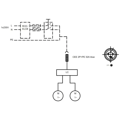 Канализационная насосная установка Grundfos MLD.15.1.4 97901106